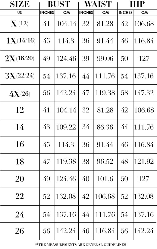 Plus Size Clothing Size Chart